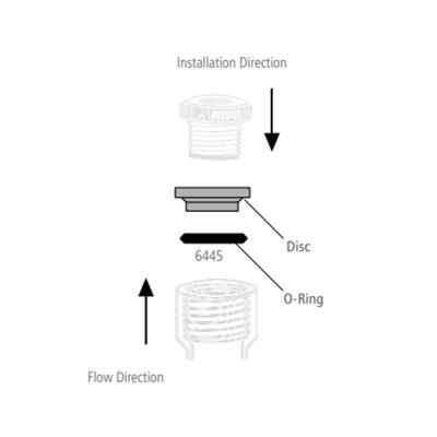 Rupture Disc Pressure, Graphite