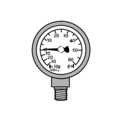Gauge Compound, Pressure and Vacuum
