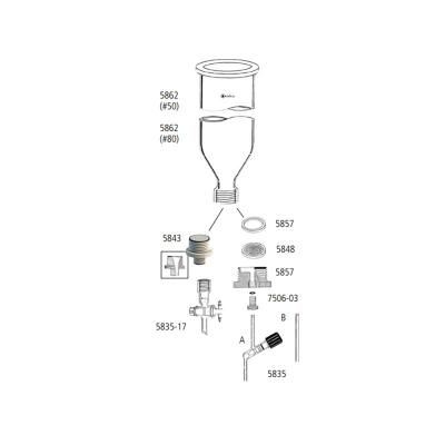 Column (#50) Chromatography
